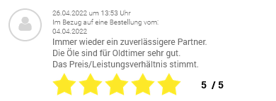 Bewertung